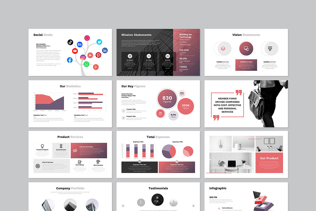 Annual Report Presentation Template, a Presentation Template by GenerousArt (Photo 8 of 8)