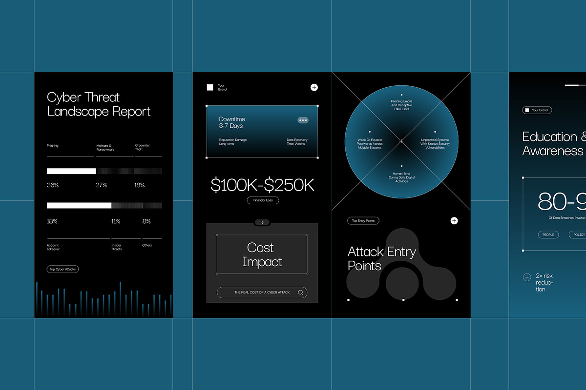 Cybersecurity Instagram Pack, a Social Media Template by fakhroo (Photo 4 of 5)