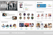 Future Business Powerpoint Template, a Presentation Template by Presentation Official (Thumbnail 5 of 29)