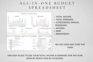 Mega Financial Spreadsheet Bundle