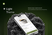 Hopresso – Coffee Shop Mobile App UI, an UI Kit Template by Rafiq | YDN (Thumbnail 5 of 6)