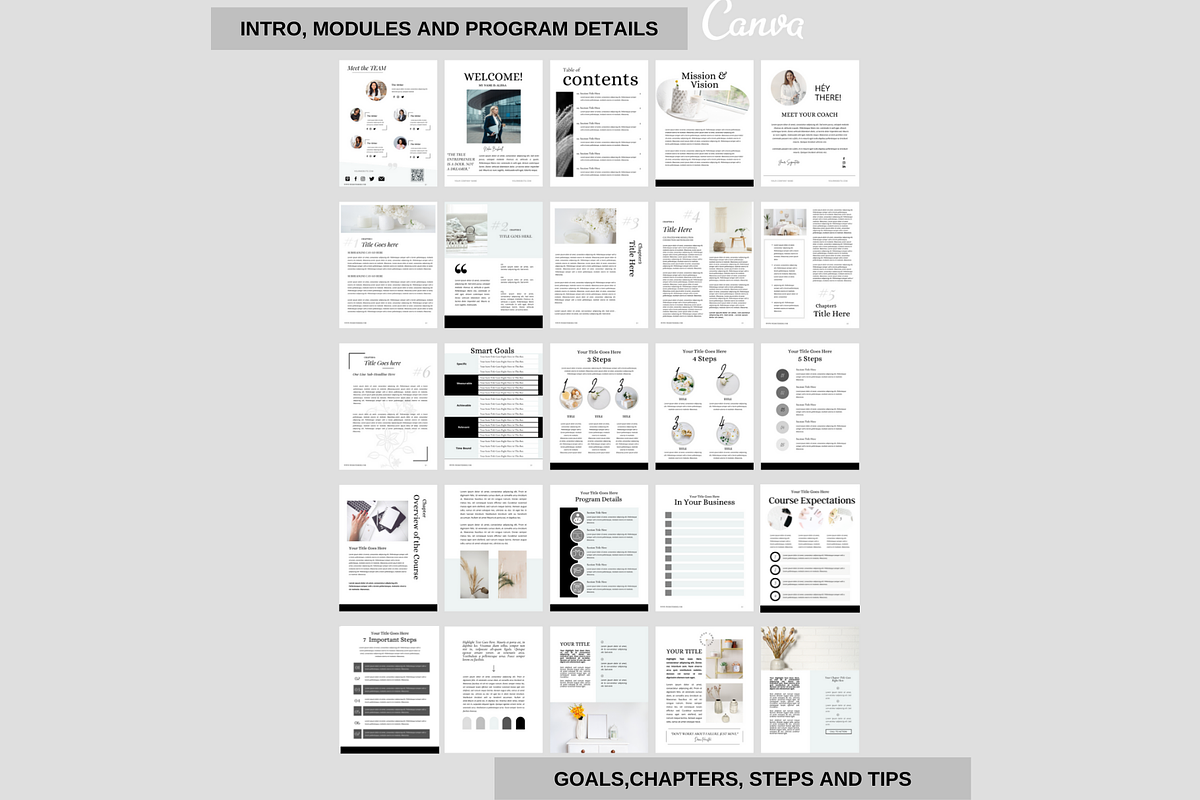 Done-for-you Ebook template, a Magazine Template by Millennials Marketing (Photo 3 of 9)