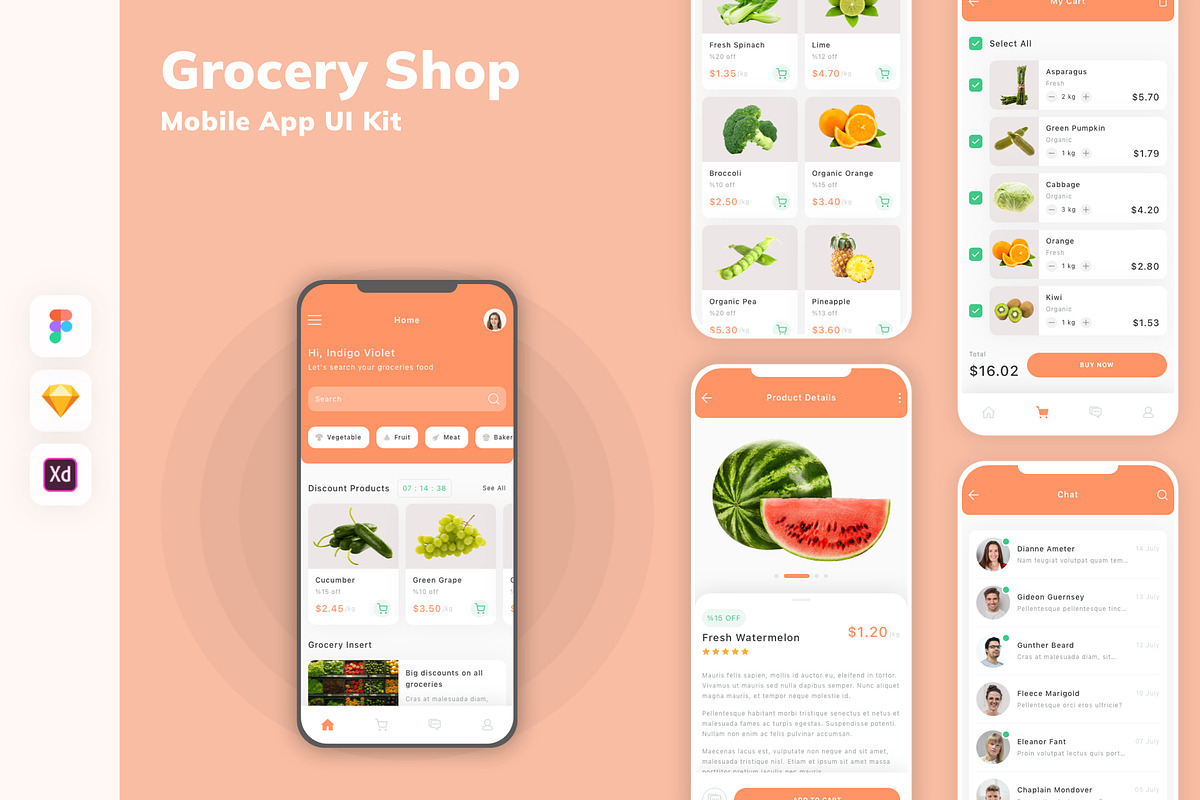 Grocery Shop Mobile App UI Kit, an UI Kit Template by uicube