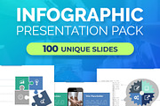 Infographics PPT Presentation Pack, a Presentation Template by MotoCMS (Thumbnail 1 of 2)