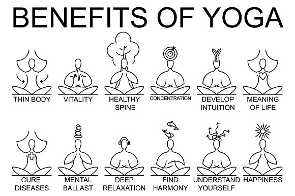 Benefits Of Practice Yoga.
