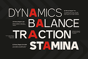 GC Monza - Complex Modern Sans, a Sans Serif Font by Glyphonic (Thumbnail 8 of 31)