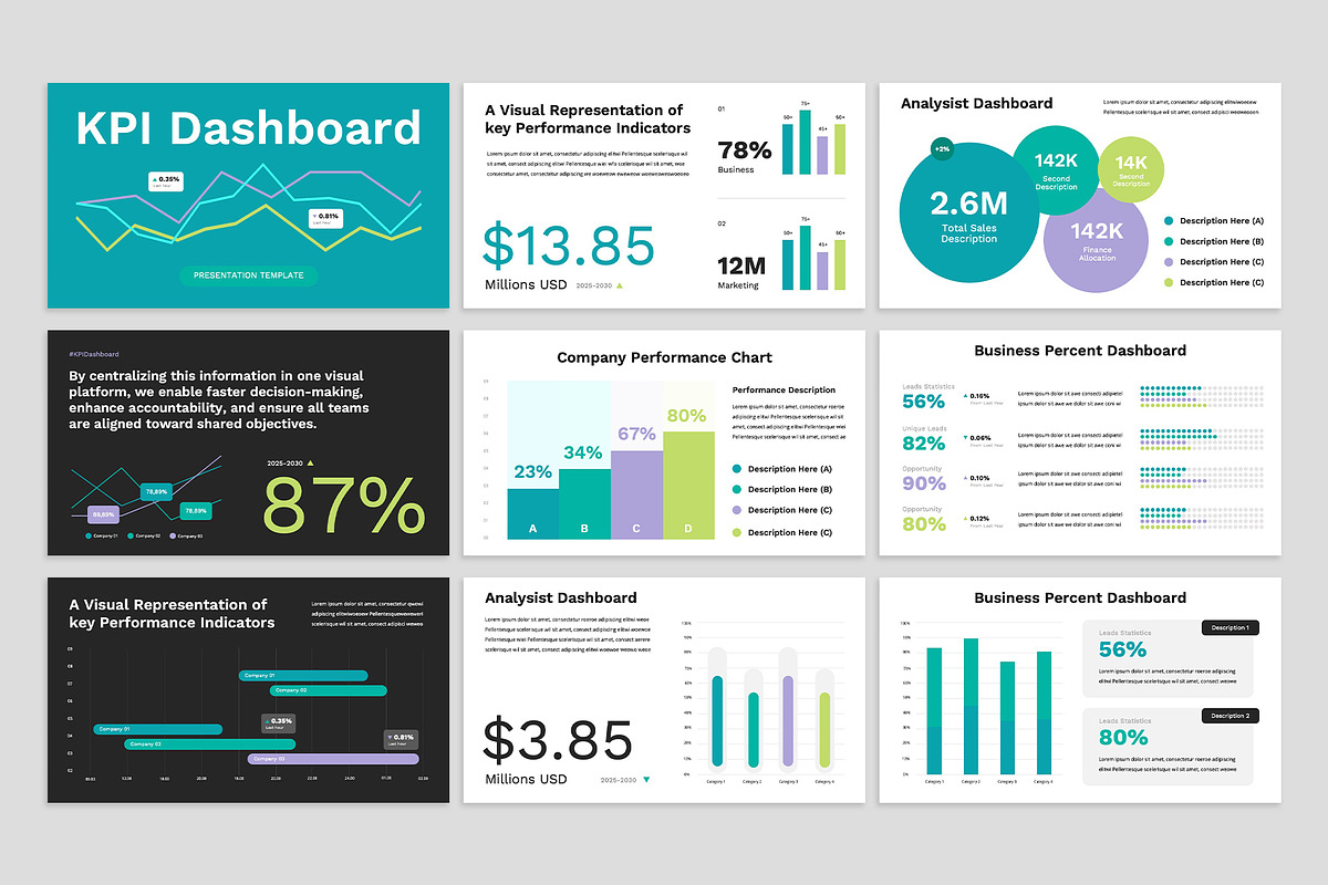 Kpi Dashboard Powerpoint preview 2