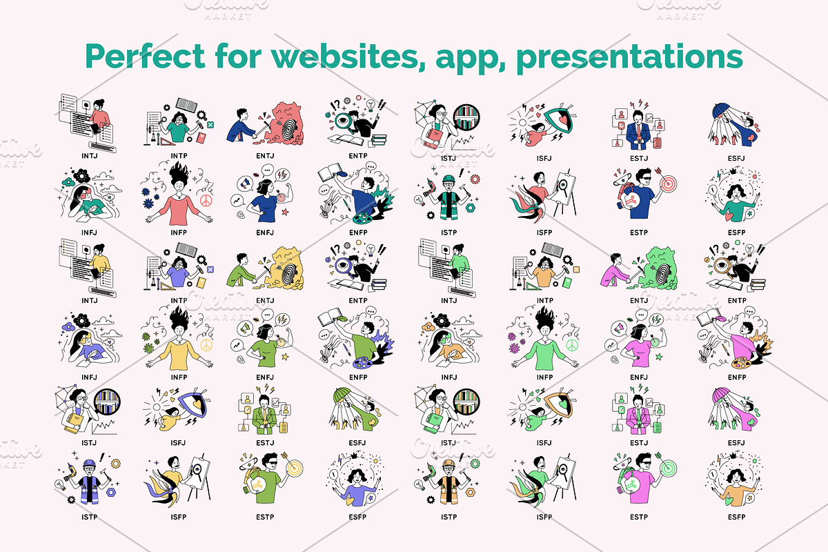 Myers Briggs Type Indicator, a Graphic by 35lab (Photo 6 of 7)