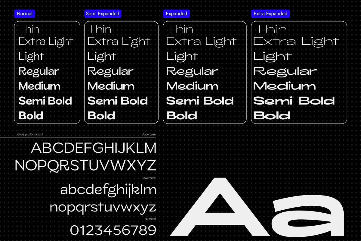 ZT Glora Pro - Variable / 56 Fonts, a Sans Serif Font by zelow type (Photo 2 of 15)
