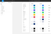 IonicKit - Ionic7 UI Kit App (Figma), an UI Kit Template by tribo.studio (Thumbnail 6 of 6)