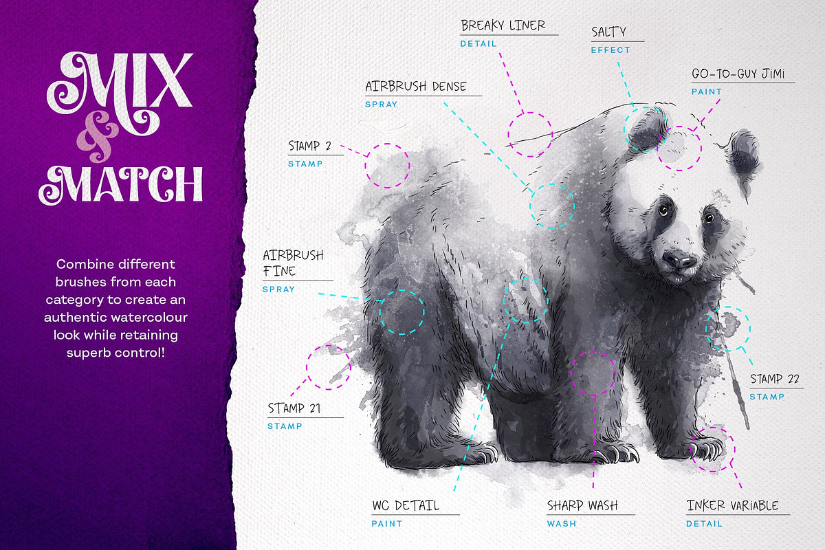 Wicked Watercolour Brushes, a Brush Add-On by Green Room Media (Photo 5 of 23)