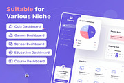 Queezy Dashboard Quiz Dashboard UI, an UI Kit Template by Creative Perspective (Thumbnail 4 of 8)