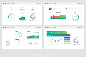 Dashboard PowerPoint Template