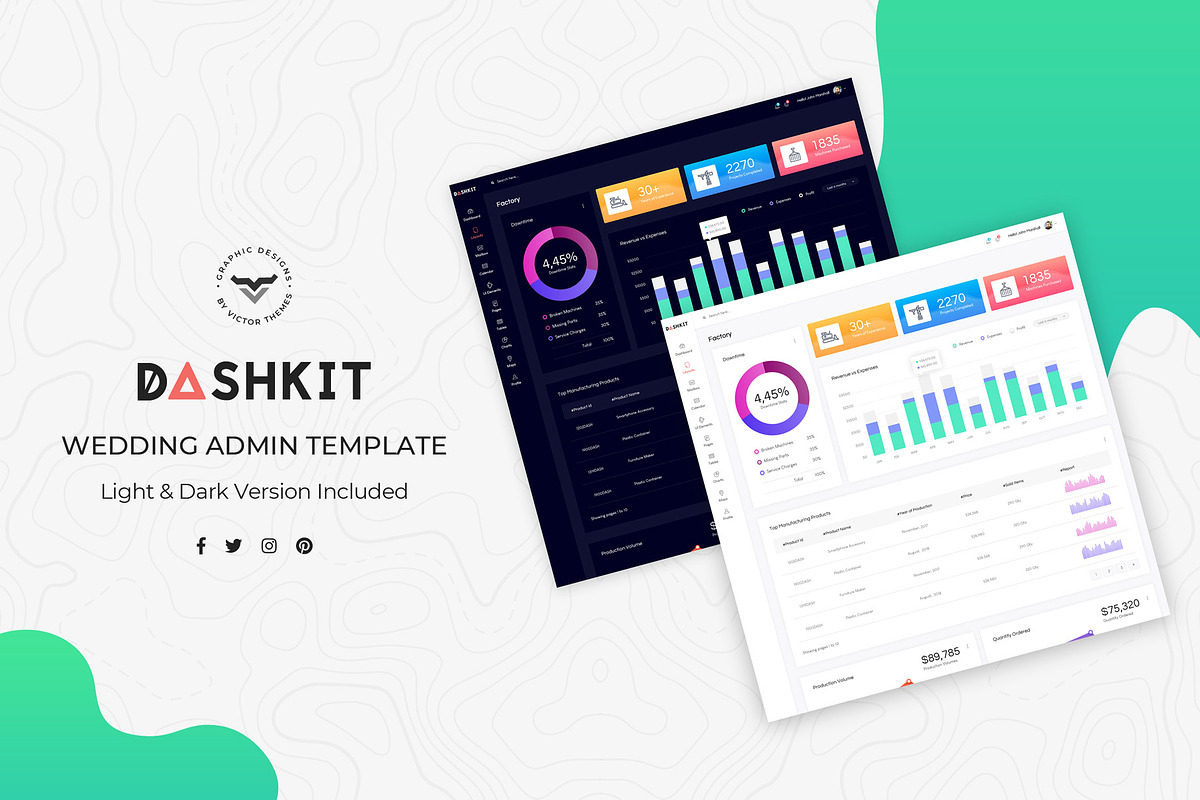 Factory Admin Dashboard UI Kit, an UI Kit Template by VictorThemes