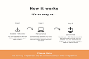 14 Day Canva Japan Itinerary, a Templates & Theme by GlamWebDesigns (Thumbnail 9 of 9)