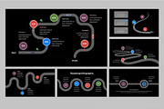 Roadmaps Infographic GSlides, PPoint, a Presentation Template by Fit-tee (Thumbnail 4 of 4)