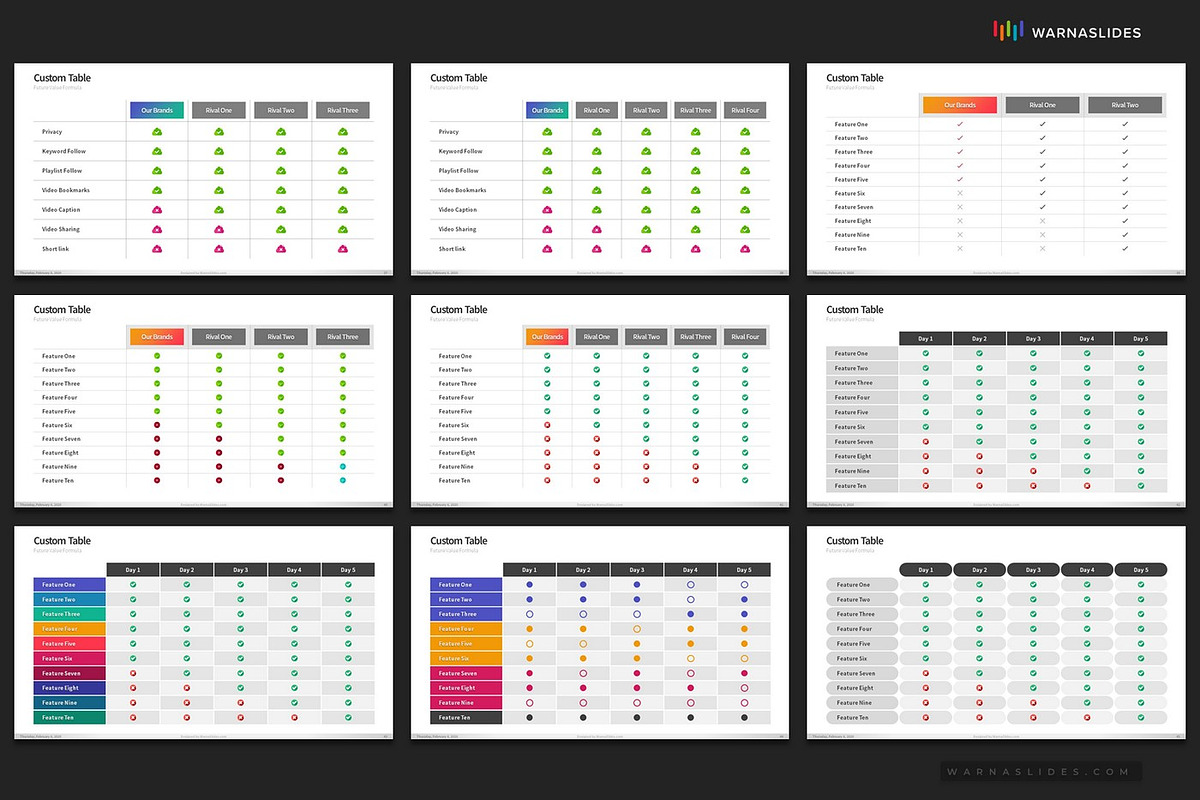 Financial Table PowerPoint Templates, a Presentation Template by Warna Works (Photo 9 of 10)