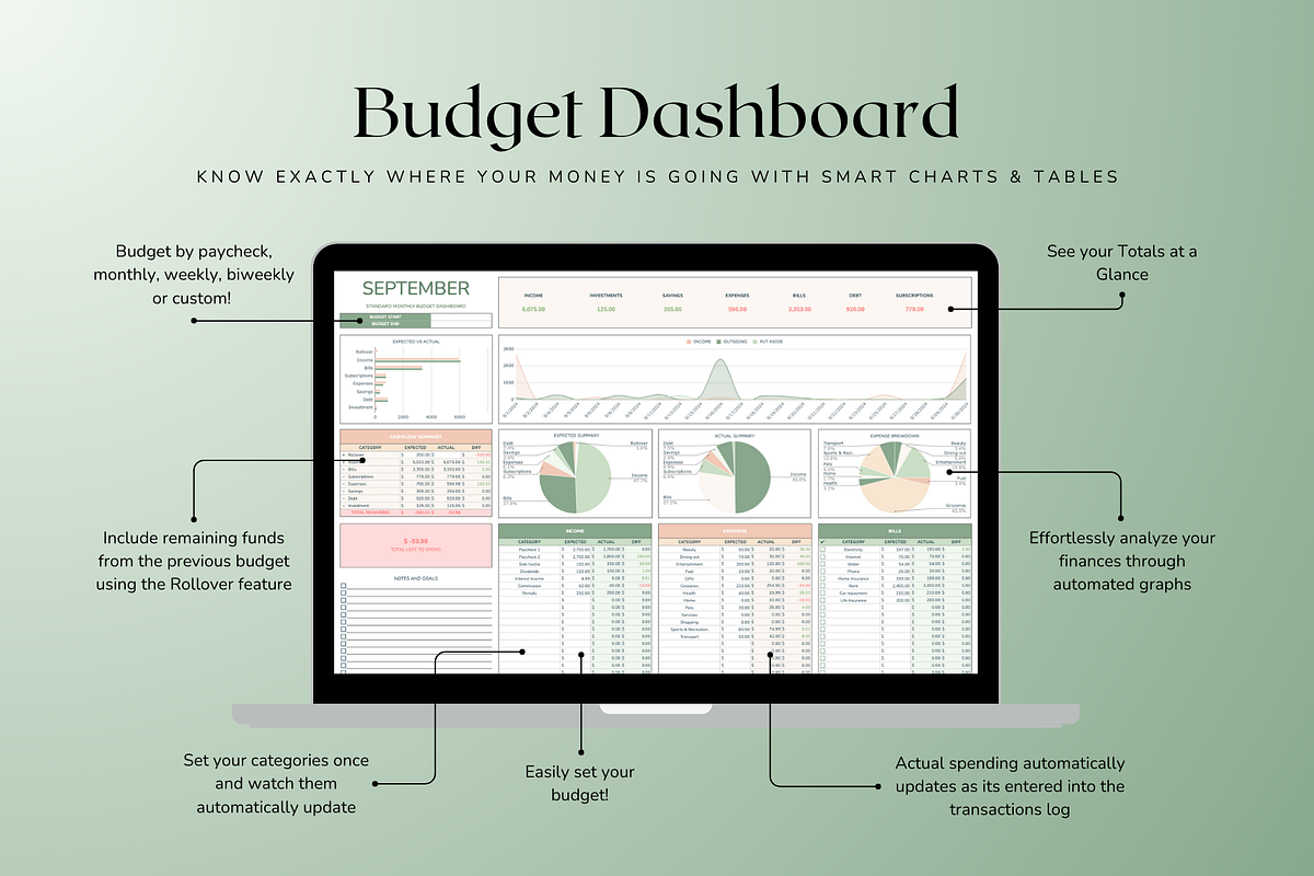 Standard Monthly Budget - Green, a Templates & Theme by The Creative Plans co (Photo 4 of 10)