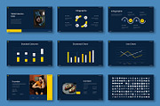 Rafli – Food Business PowerPoint, a Presentation Template by Dens Creative Studio (Thumbnail 5 of 6)