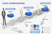 Main Competitors PowerPoint Template, a Presentation Template by Yes Presentations (Thumbnail 25 of 26)
