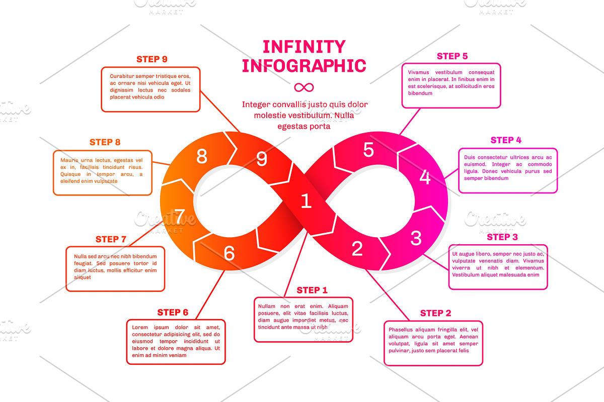 Infinity infographic. Diagram, a Background Graphic by LadadikArt