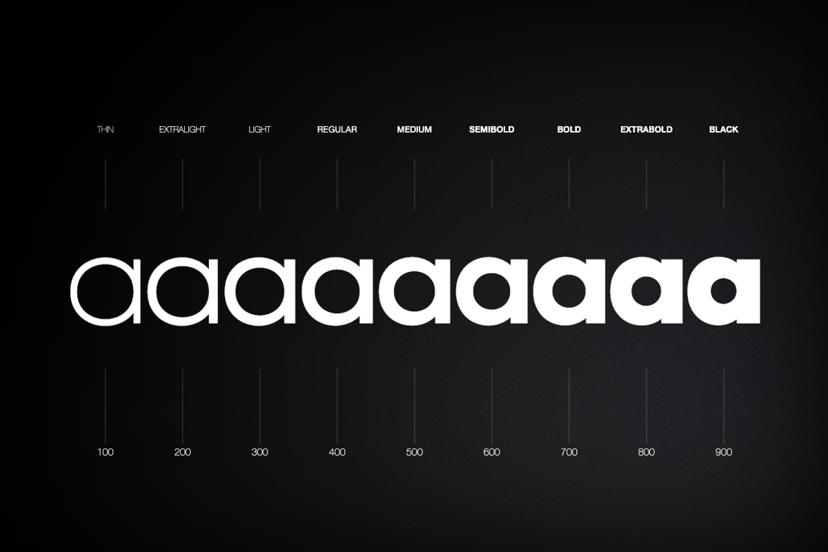 Elvon Grotesk - A Modern Grotesk, a Sans Serif Font by Webhance Studio (Photo 10 of 13)
