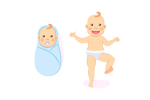 Baby Milestones, Period From 1 To 12