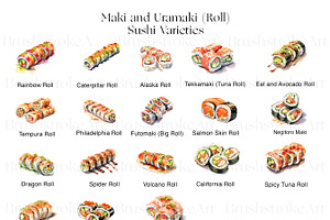 Watercolor Sushi, Japanese Food PNG