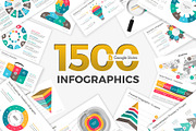 1500 Google Slides Infographics, a Presentation Template by SlideOne (Thumbnail 1 of 20)