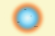 Round Circle Gradient Textures Pack, a Texture Graphic by pixelbuddha.net (Thumbnail 9 of 12)