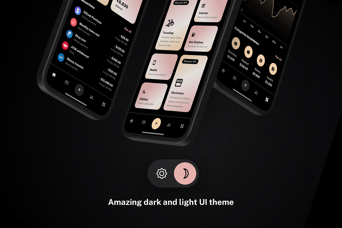 PayLoo UI kit for Finance Mobile App, an App Template by WhiteUI.Store (Photo 6 of 10)