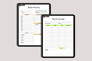 2025 Travel Digital Planner Canva