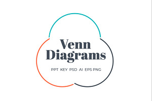 Venn diagrams templates