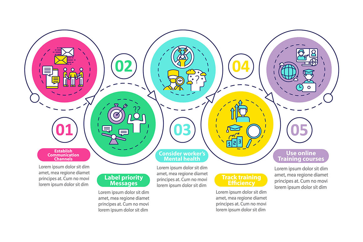 Employee reboarding infographic, a Templates & Theme by IMG Visuals