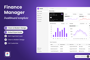 Capsule - Finance Manager Dashboard, a Websites & App Template by SLAB! Design