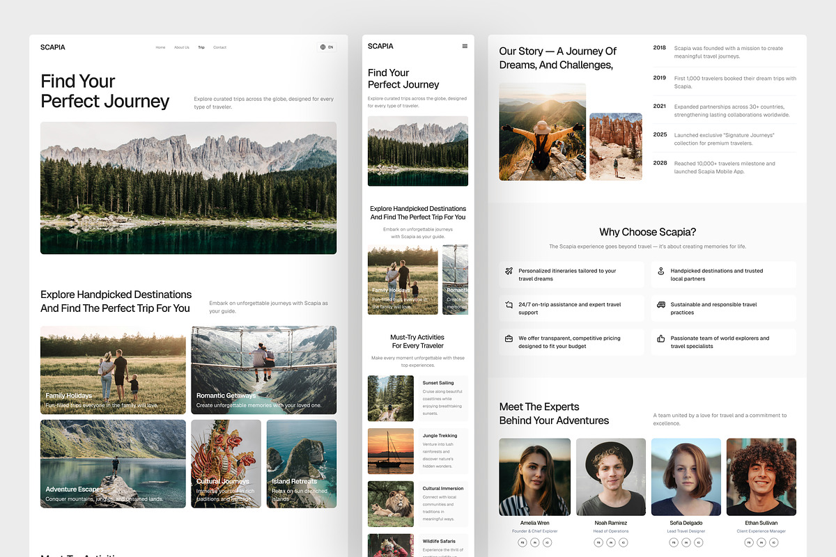 Travel Agency Website UI Figma, an UI Kit Template by peterdraw (Photo 4 of 7)