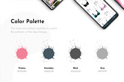 Care me - Lingeries Ecommerce UI Kit, an UI Kit Template by SyalUIUX (Thumbnail 2 of 12)