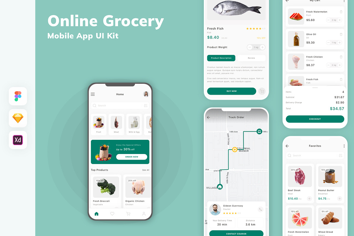 Online Grocery Mobile App UI Kit, an UI Kit Template by uicube